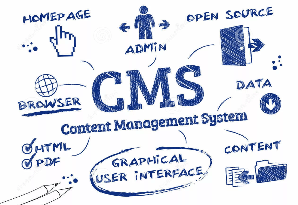 Обзор плюсов и минусов популярных CMS для интернет-магазина